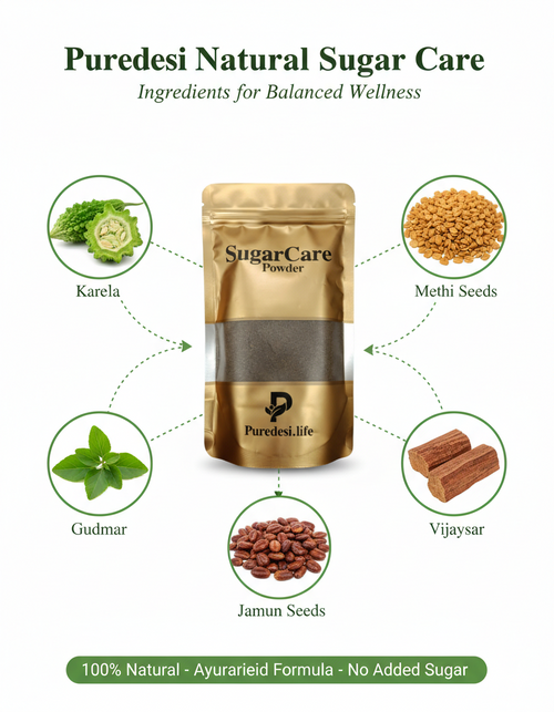 Sugar Care Powder